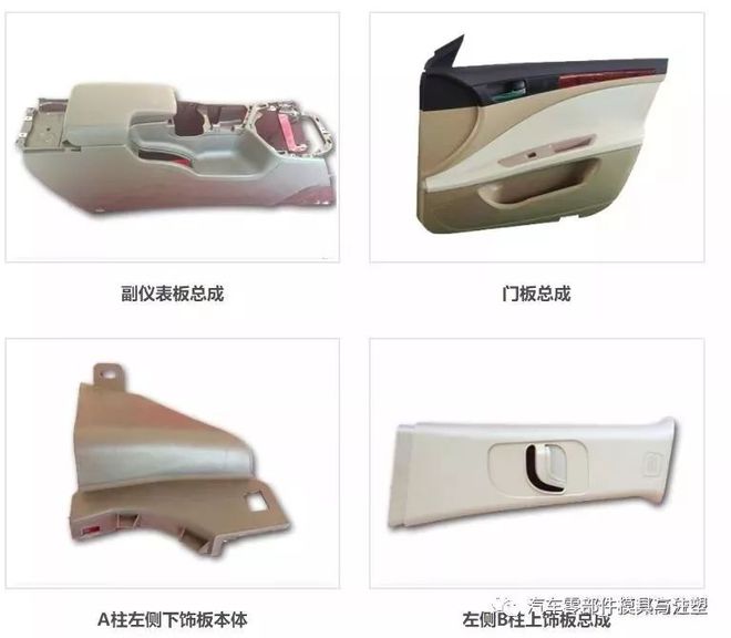 你都了解嘛!汽車內外飾上市企業排行榜